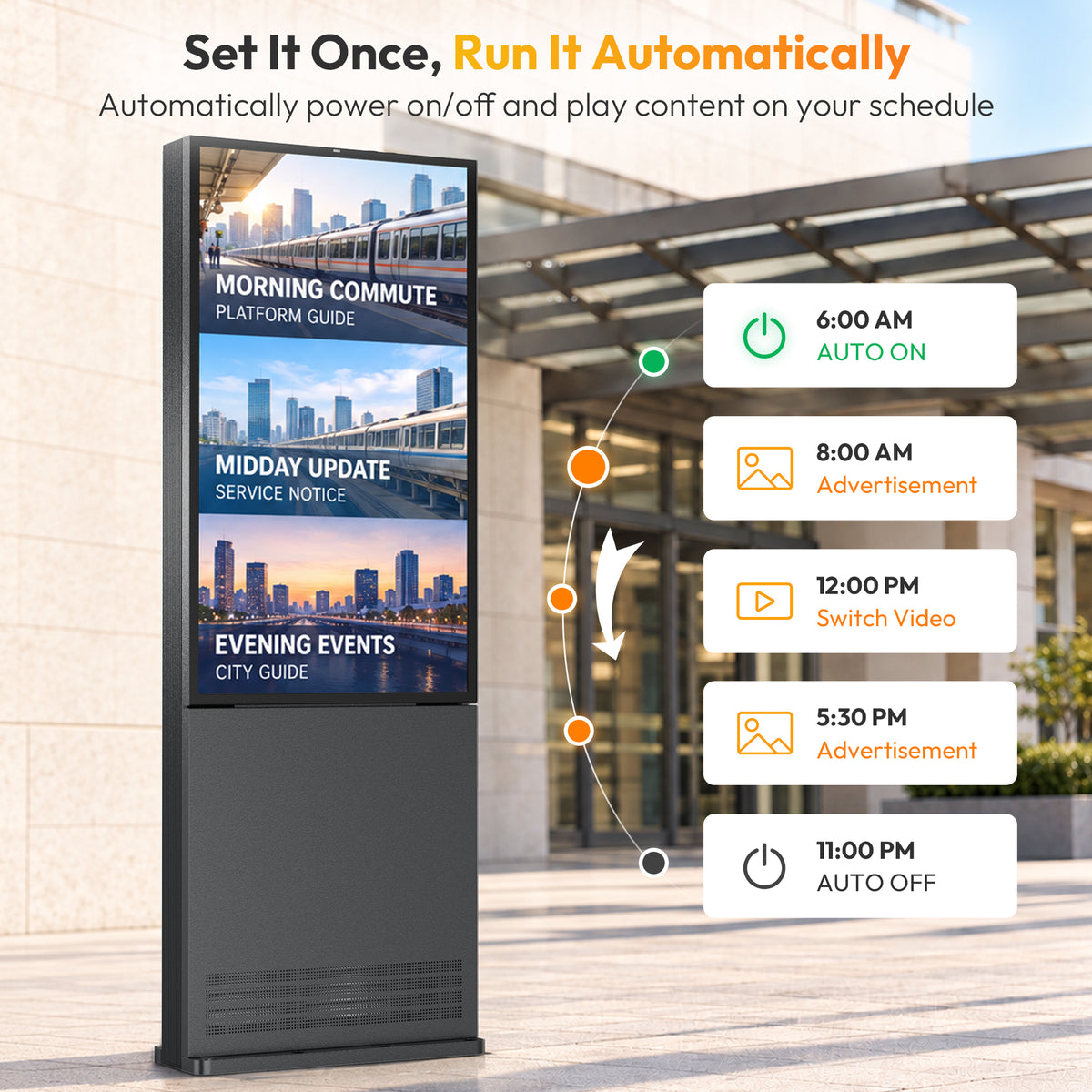43 55 65" 3500 Nits IP66 Waterproof Dustproof Floor Standing Outdoor LCD Digital Signage Display